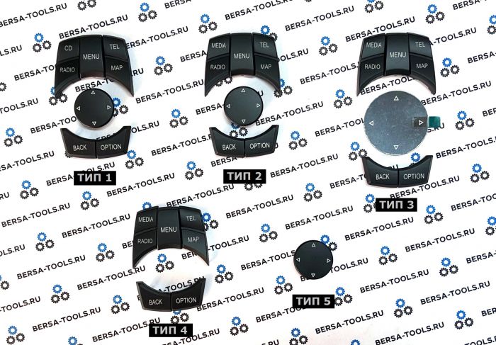 Кнопки джойстика управления мультимедиа CIC BMW F20, F22, F30, F34, F36, F10, F02, F06, F25, F15, F16 