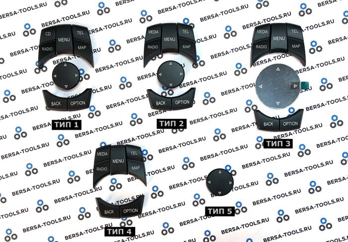 Кнопки джойстика управления мультимедиа CIC BMW F20 F22 F30 F34 F36 F10 F02 F06 F25 F15 F16